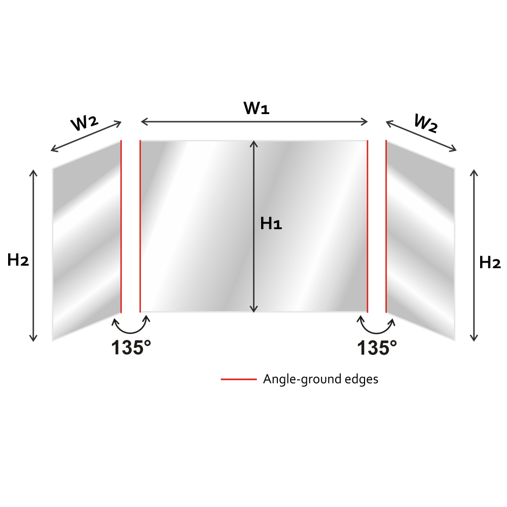 Prismatic glass – 3 panes, 135°