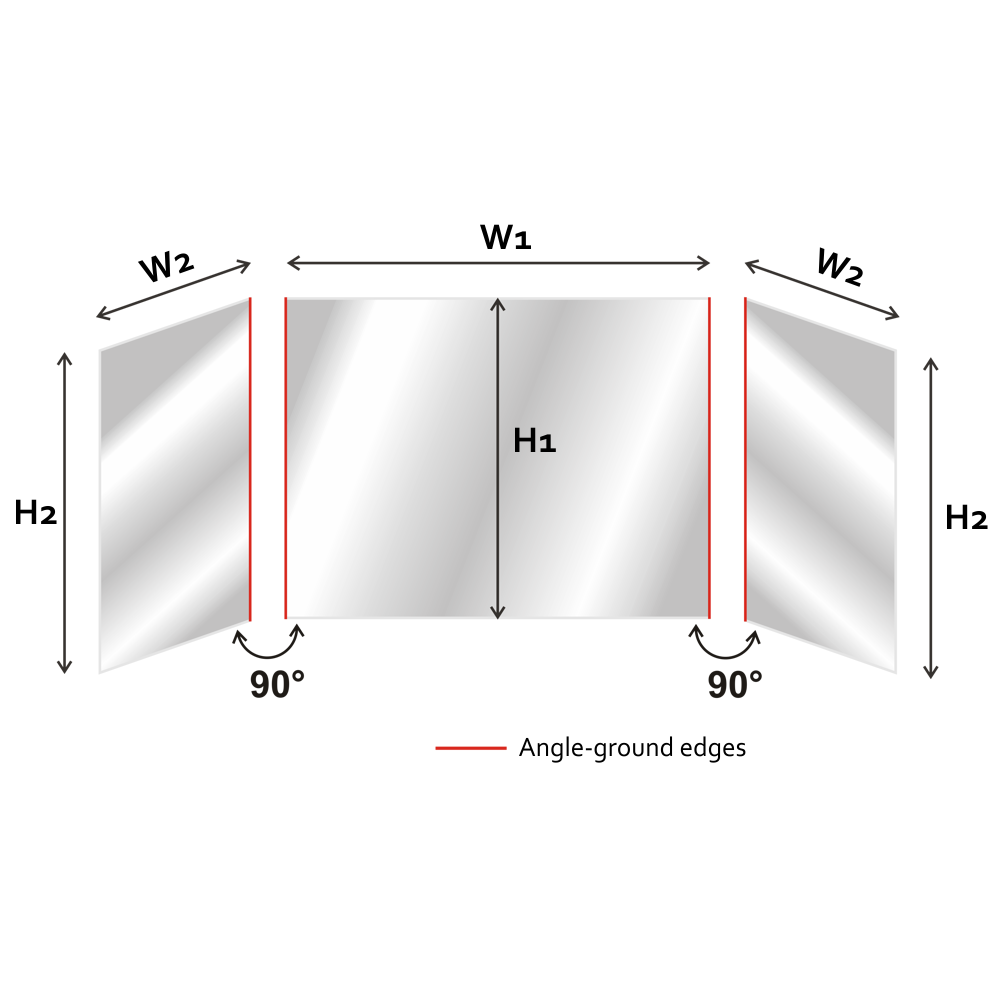 Prismatic glass – 3 panes, 90°